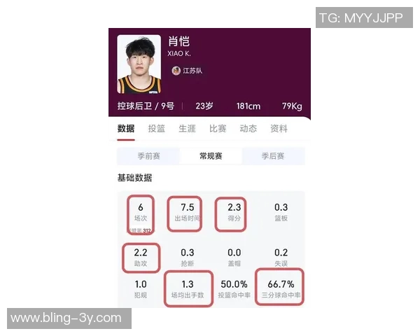 媒体人分析CBA球员赴NBA选秀挑战建议先在NCAA磨练技能1至2年